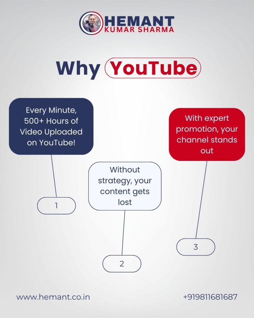 Hemant Kumar Sharma - YouTube Channel Promotion & Management Services