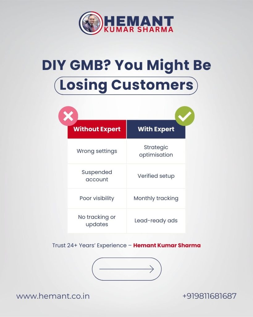 Hemant Kumar Sharma - Google My Business Promotion