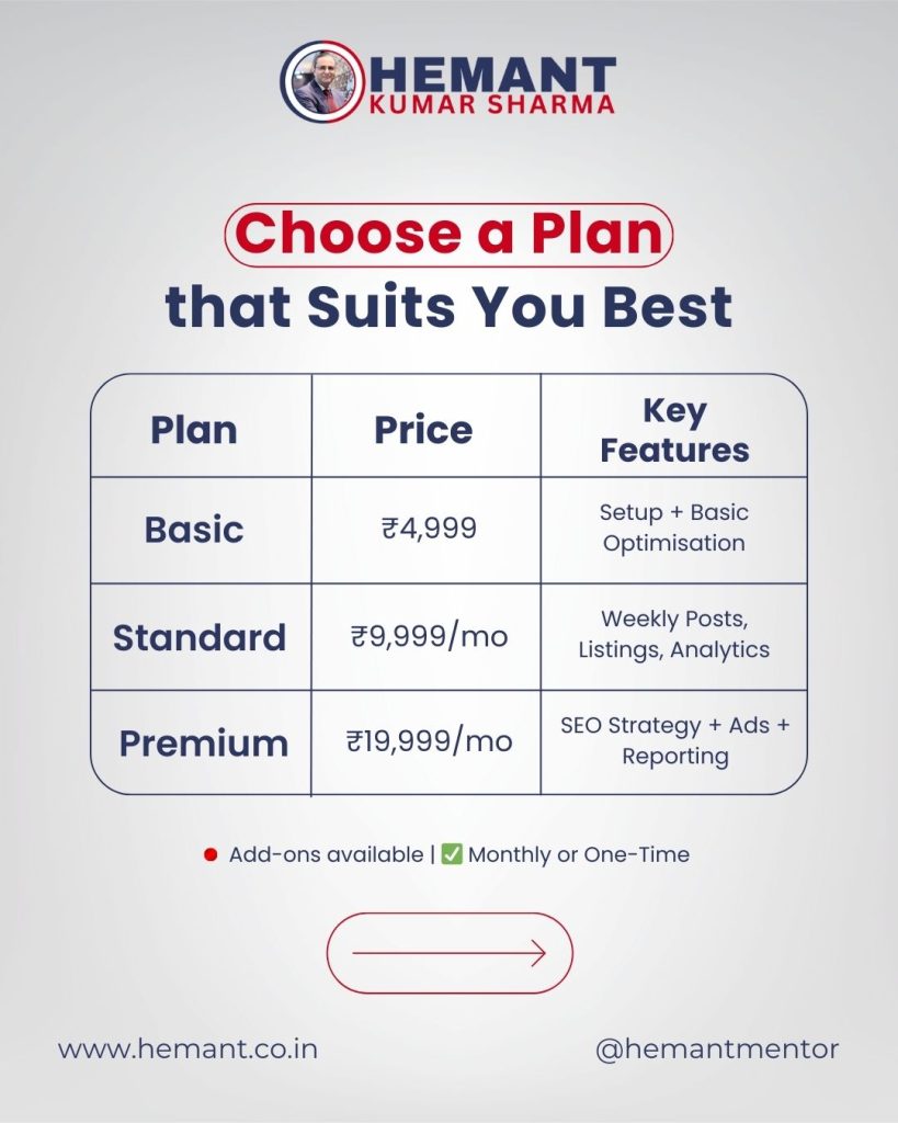 Hemant Kumar Sharma - Google My Business Promotion