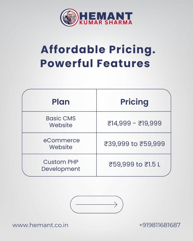 Hemant - Website Design Agency