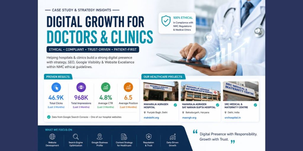Hemant Kumar Sharma Digital Growth for Doctors Clinics